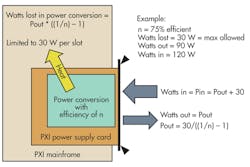 Electronicdesign Com Sites Electronicdesign com Files Uploads 2013 12 0114 Power On F1 Electronicdesign Com Sites Electronicdesign com Files Uploads 2013 12 0114 Power On F1