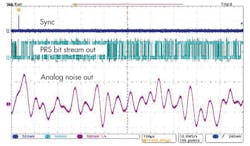 Electronicdesign Com Sites Electronicdesign com Files Uploads 2013 12 Ifd2570 Fig2 Electronicdesign Com Sites Electronicdesign com Files Uploads 2013 12 Ifd2570 Fig2