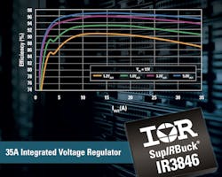 Powerelectronics 2035 1130irf Powerelectronics 2035 1130irf