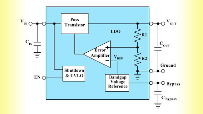 Powerelectronics 2036 Ldo2promo