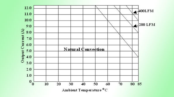 Powerelectronics 2065 Faqpromo