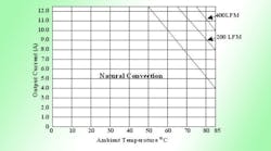 Powerelectronics 2065 Faqpromo Powerelectronics 2065 Faqpromo
