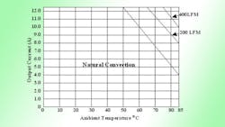 Powerelectronics 2065 Faqpromo Powerelectronics 2065 Faqpromo