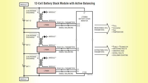 Optimize Battery Performance with Advanced Active Balancer Technology