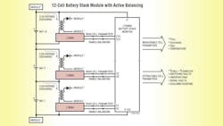 Powerelectronics 2082 Sdbattpromo Powerelectronics 2082 Sdbattpromo