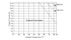 Powerelectronics Com Sites Powerelectronics com Files Uploads 2013 12 Faq F2 Powerelectronics Com Sites Powerelectronics com Files Uploads 2013 12 Faq F2