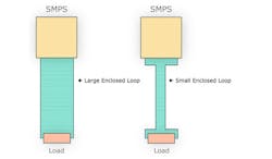 Powerelectronics Com Sites Powerelectronics com Files Uploads 2013 12 Li 2 F3 Powerelectronics Com Sites Powerelectronics com Files Uploads 2013 12 Li 2 F3