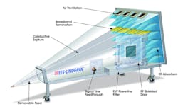 1401 Emc Fig2 1401 Emc Fig2