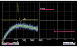 Electronicdesign Com Sites Electronicdesign com Files Uploads 2014 01 0214 Meas Madness Fig7 Electronicdesign Com Sites Electronicdesign com Files Uploads 2014 01 0214 Meas Madness Fig7