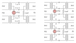 Electronicdesign Com Sites Electronicdesign com Files Uploads 2014 01 0214 Po Vethernet Fig Electronicdesign Com Sites Electronicdesign com Files Uploads 2014 01 0214 Po Vethernet Fig