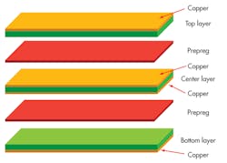 Electronicdesign Com Sites Electronicdesign com Files Uploads 2014 01 0214 Analog Between F2 Electronicdesign Com Sites Electronicdesign com Files Uploads 2014 01 0214 Analog Between F2