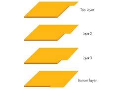 Electronicdesign Com Sites Electronicdesign com Files Uploads 2014 01 0214 Analog Between F4 Electronicdesign Com Sites Electronicdesign com Files Uploads 2014 01 0214 Analog Between F4