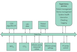 Electronicdesign Com Sites Electronicdesign com Files Uploads 2014 01 0214 Po Vrti F3 Electronicdesign Com Sites Electronicdesign com Files Uploads 2014 01 0214 Po Vrti F3