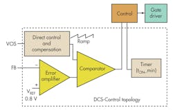 Electronicdesign Com Sites Electronicdesign com Files Uploads 2014 01 0214 Pow Des F3 Electronicdesign Com Sites Electronicdesign com Files Uploads 2014 01 0214 Pow Des F3