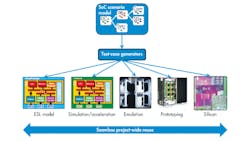 Electronicdesign Com Sites Electronicdesign com Files Uploads 2014 01 0214 Veri Veri Breker F2 Electronicdesign Com Sites Electronicdesign com Files Uploads 2014 01 0214 Veri Veri Breker F2