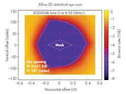 Electronicdesign Com Sites Electronicdesign com Files Uploads 2014 01 0314 Ams F3 Electronicdesign Com Sites Electronicdesign com Files Uploads 2014 01 0314 Ams F3