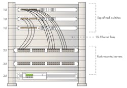 Electronicdesign Com Sites Electronicdesign com Files Uploads 2014 01 0314 D Sti F1 Electronicdesign Com Sites Electronicdesign com Files Uploads 2014 01 0314 D Sti F1