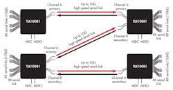 Electronicdesign Com Sites Electronicdesign com Files Uploads 2014 01 0314 D Sti F4 Electronicdesign Com Sites Electronicdesign com Files Uploads 2014 01 0314 D Sti F4