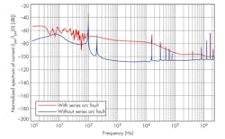 Electronicdesign Com Sites Electronicdesign com Files Uploads 2014 01 0314 Energy Zarr Fo Electronicdesign Com Sites Electronicdesign com Files Uploads 2014 01 0314 Energy Zarr Fo