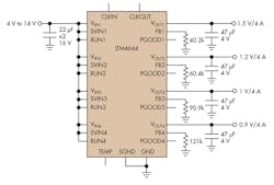 Electronicdesign Com Sites Electronicdesign com Files Uploads 2014 01 0314 Industry Trends F1 Electronicdesign Com Sites Electronicdesign com Files Uploads 2014 01 0314 Industry Trends F1