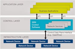 Electronicdesign Com Sites Electronicdesign com Files Uploads 2014 01 100851 Fig1asm Electronicdesign Com Sites Electronicdesign com Files Uploads 2014 01 100851 Fig1asm