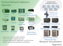 Electronicdesign Com Sites Electronicdesign com Files Uploads 2014 01 100851 Fig2asm Electronicdesign Com Sites Electronicdesign com Files Uploads 2014 01 100851 Fig2asm