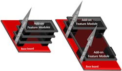 Electronicdesign Com Sites Electronicdesign com Files Uploads 2014 01 101971 Fig2sm Electronicdesign Com Sites Electronicdesign com Files Uploads 2014 01 101971 Fig2sm