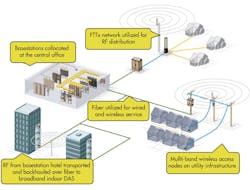 Electronicdesign Com Sites Electronicdesign com Files Uploads 2014 01 1213 Web Ee Te Conn F2 Electronicdesign Com Sites Electronicdesign com Files Uploads 2014 01 1213 Web Ee Te Conn F2