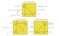 Electronicdesign Com Sites Electronicdesign com Files Uploads 2014 01 F1 Electronicdesign Com Sites Electronicdesign com Files Uploads 2014 01 F1