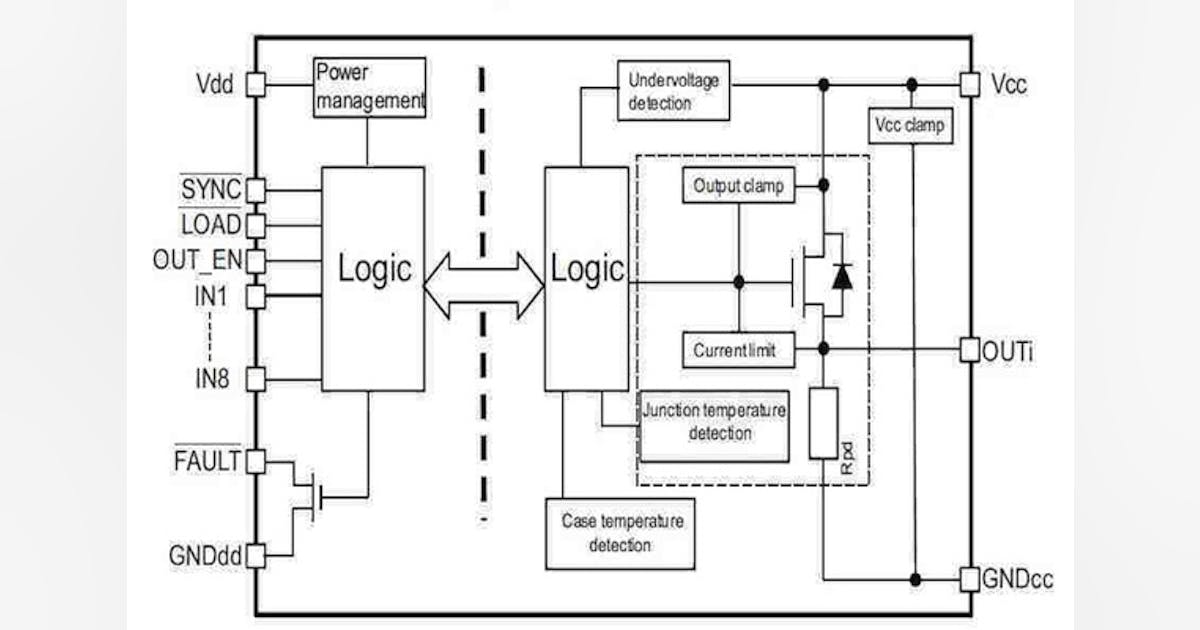 Galvanic-Isolation High-Side Switch Saves Board Space And Power