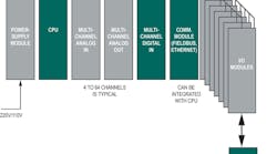 Powerelectronics 2107 Vaidya1 Powerelectronics 2107 Vaidya1