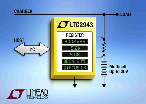 Powerelectronics 2122 011714linear