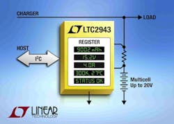 Powerelectronics 2122 011714linear Powerelectronics 2122 011714linear