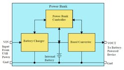 Powerelectronics 2374 Sdact2800promo Powerelectronics 2374 Sdact2800promo