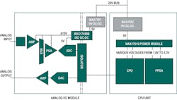 Powerelectronics Com Sites Powerelectronics com Files Uploads 2013 12 Vaidya 4 Powerelectronics Com Sites Powerelectronics com Files Uploads 2013 12 Vaidya 4