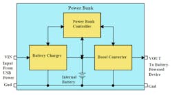 Powerelectronics Com Sites Powerelectronics com Files Uploads 2014 01 Sd Act2800 1 Powerelectronics Com Sites Powerelectronics com Files Uploads 2014 01 Sd Act2800 1
