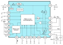 Powerelectronics Com Sites Powerelectronics com Files Uploads 2014 01 Sd Act2800 2 Sm Powerelectronics Com Sites Powerelectronics com Files Uploads 2014 01 Sd Act2800 2 Sm