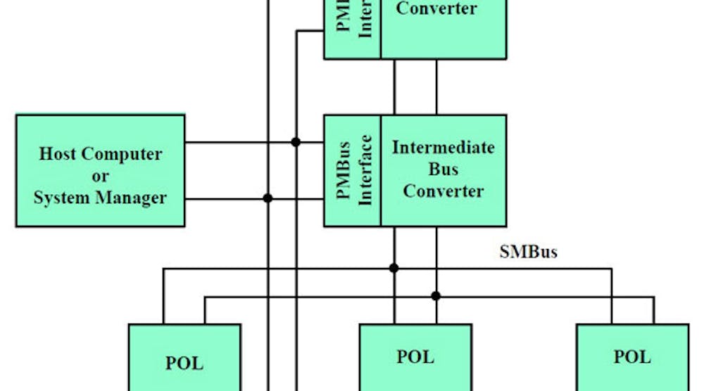 PMBus Moving to Version 1.3 | Electronic Design