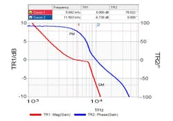Powerelectronics Com Sites Powerelectronics com Files Uploads 2014 01 Sandler F1 Powerelectronics Com Sites Powerelectronics com Files Uploads 2014 01 Sandler F1