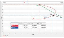 Powerelectronics Com Sites Powerelectronics com Files Uploads 2014 01 Sandler F4 Sm Powerelectronics Com Sites Powerelectronics com Files Uploads 2014 01 Sandler F4 Sm