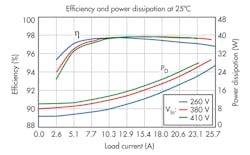 Electronicdesign Com Sites Electronicdesign com Files Uploads 2014 02 0314 Technology F3 Electronicdesign Com Sites Electronicdesign com Files Uploads 2014 02 0314 Technology F3