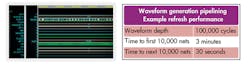 Electronicdesign Com Sites Electronicdesign com Files Uploads 2014 02 0314 Veri Veri F2 Electronicdesign Com Sites Electronicdesign com Files Uploads 2014 02 0314 Veri Veri F2