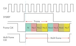 Electronicdesign Com Sites Electronicdesign com Files Uploads 2014 02 0414 Ams F2 Electronicdesign Com Sites Electronicdesign com Files Uploads 2014 02 0414 Ams F2