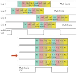 Electronicdesign Com Sites Electronicdesign com Files Uploads 2014 02 0414 Ams F3 Electronicdesign Com Sites Electronicdesign com Files Uploads 2014 02 0414 Ams F3
