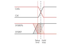 Electronicdesign Com Sites Electronicdesign com Files Uploads 2014 02 0414 Ams F4 Electronicdesign Com Sites Electronicdesign com Files Uploads 2014 02 0414 Ams F4