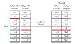 Electronicdesign Com Sites Electronicdesign com Files Uploads 2014 02 0414 Ams F6 Electronicdesign Com Sites Electronicdesign com Files Uploads 2014 02 0414 Ams F6