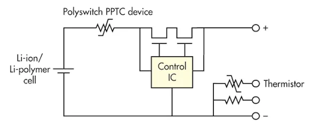 Understanding Lithium Batteries In Portable Electronics | Electronic Design