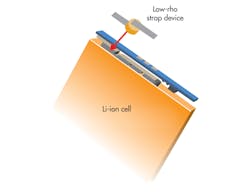 Electronicdesign Com Sites Electronicdesign com Files Uploads 2014 02 0414 Pov Teconn F2 Electronicdesign Com Sites Electronicdesign com Files Uploads 2014 02 0414 Pov Teconn F2