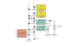 Electronicdesign Com Sites Electronicdesign com Files Uploads 2014 02 0414 Pow Des Vicor F1 Electronicdesign Com Sites Electronicdesign com Files Uploads 2014 02 0414 Pow Des Vicor F1