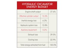 Electronicdesign Com Sites Electronicdesign com Files Uploads 2014 02 0414 Pow Des Vicor Table Electronicdesign Com Sites Electronicdesign com Files Uploads 2014 02 0414 Pow Des Vicor Table
